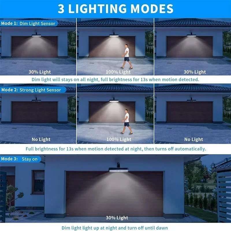클립형 태양광 모션 라이트, 방수 야외용, 36개 LE - Outdoor Power Lights 리뷰 및 가격