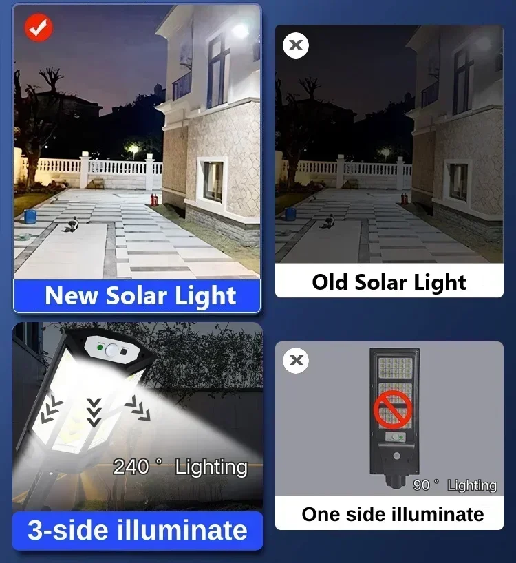 최신형 태양광 램프 강력한 야외용 태양광 조명 모션 센 - Outdoor Power Lights 리뷰 및 가격