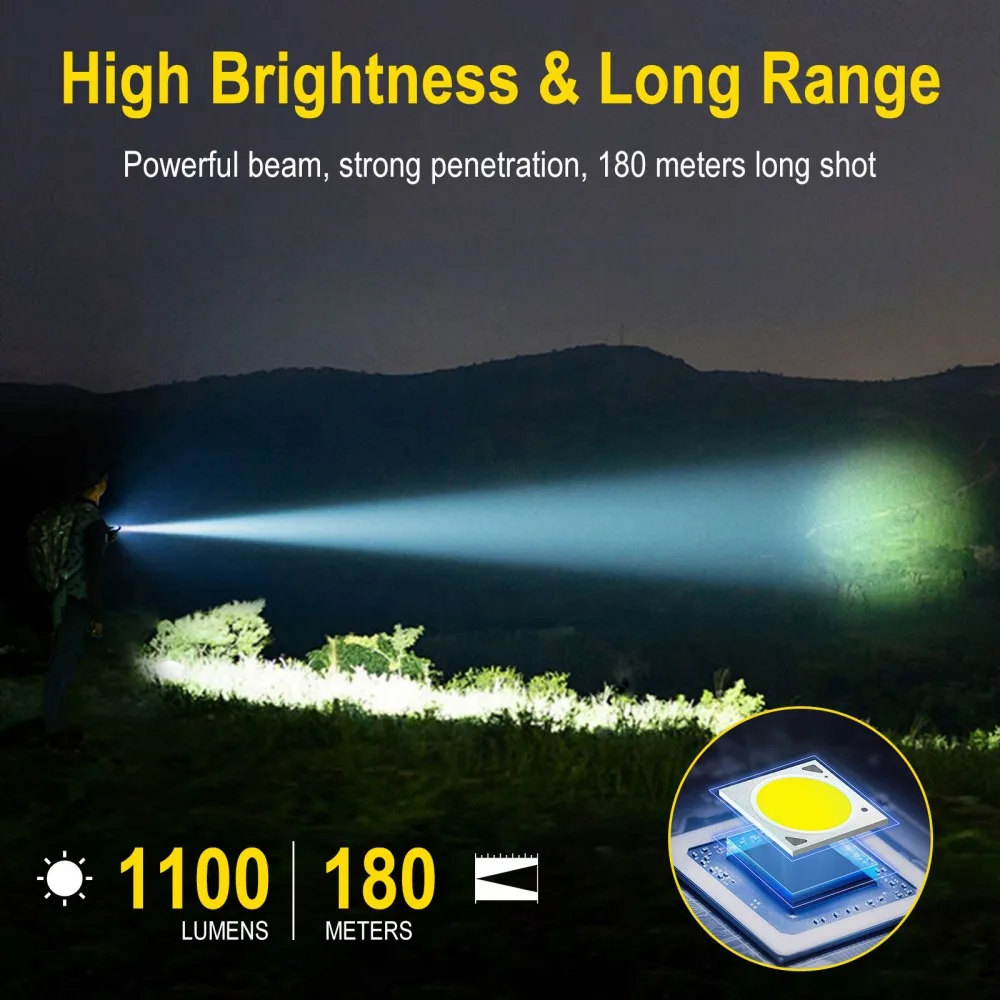 BORUiT U7 UV LED EDC 손전등 1100L - Outdoor Power Bank 리뷰 및 가격