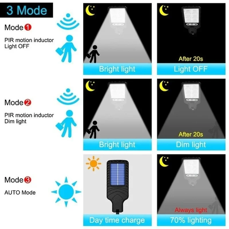 강력한 LED 태양광 야외 마당 벽등 충전식 인덕션 태 - Outdoor Power Lights 리뷰 및 가격